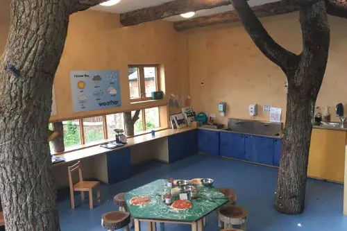 Happy Days Nursery Dalkeith